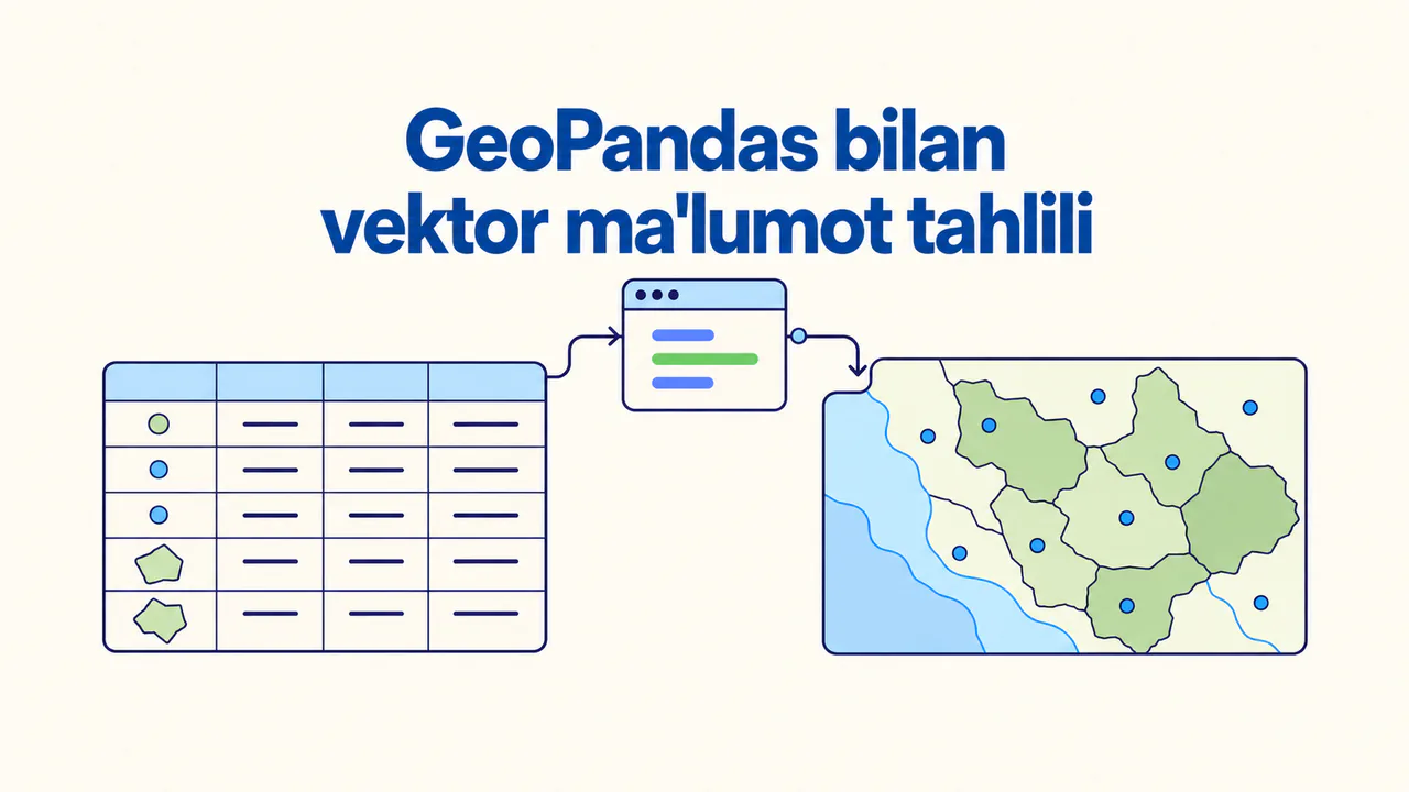 GeoPandas bilan vektor ma'lumot tahlili