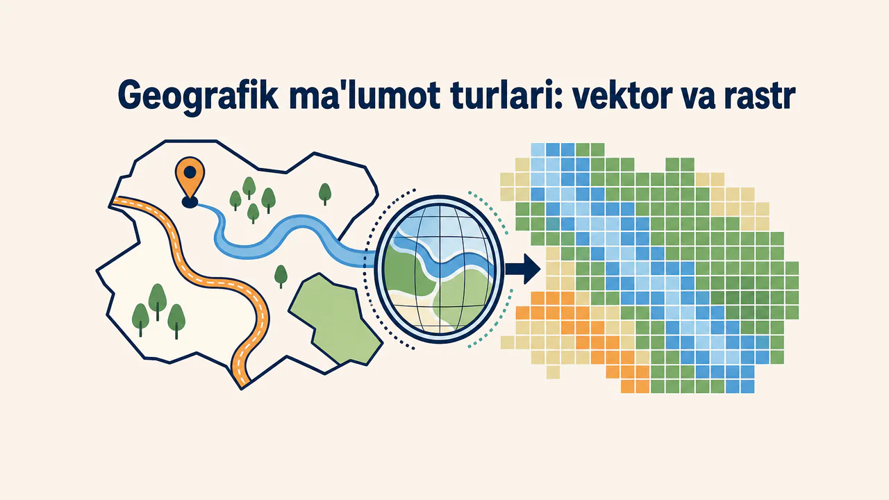 Geografik ma'lumot turlari: vektor va rastr