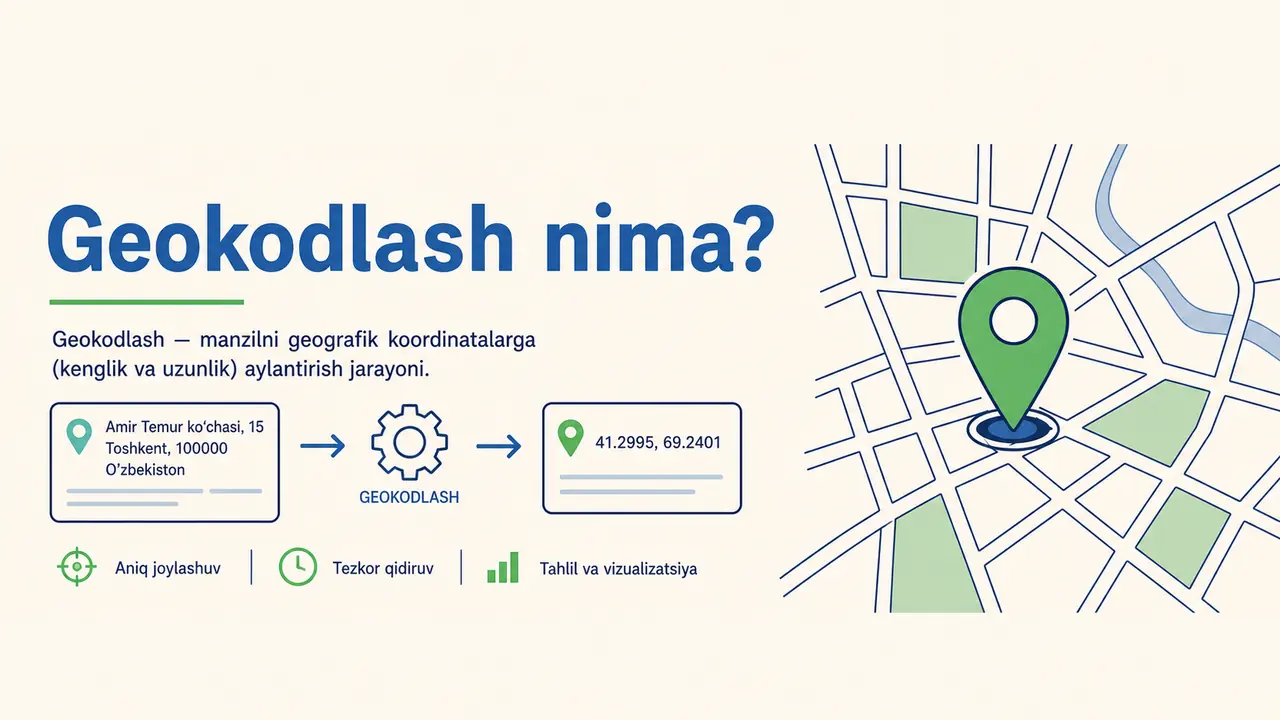 Geokodlash nima?